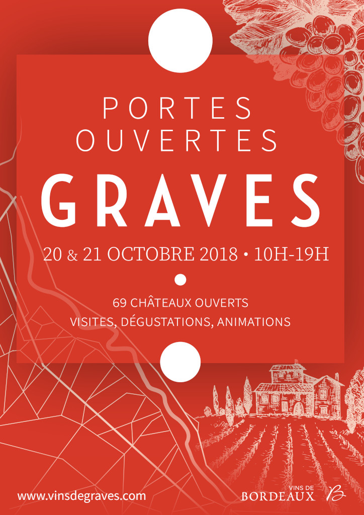 portes ouvertes graves 2018