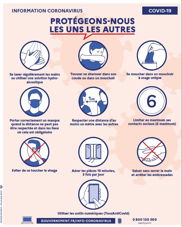 affiches gestes barrires