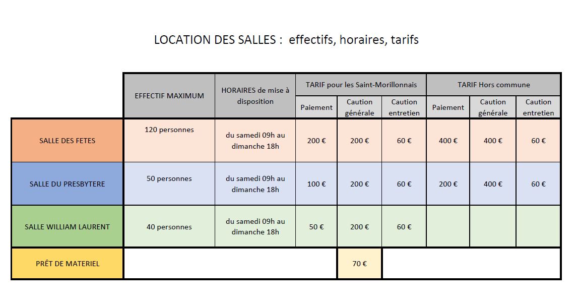 tarif salles